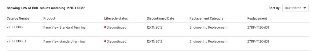 Rockwell Automation lifecycle page showing the 2711-T10G3 was discontinued on 12/31/2012